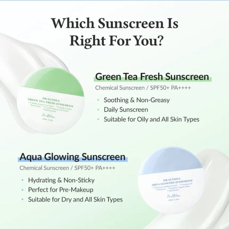 Dr. Althea - Protector Solar Aqua Glowing Sunscreen - Imagen 3